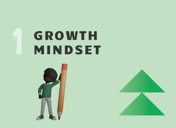 Growth Mindset