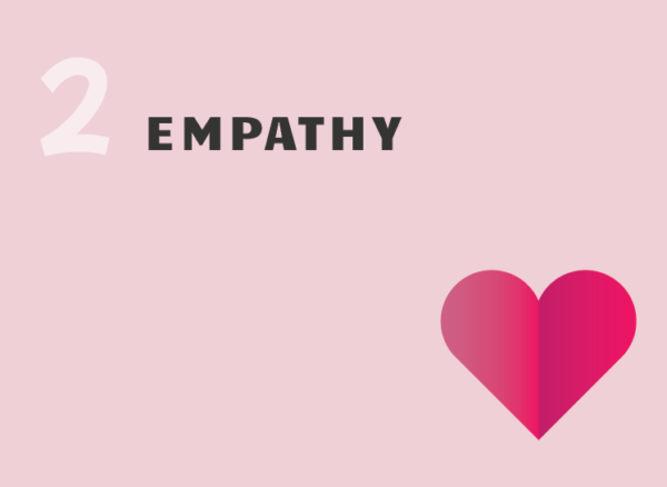 Empathy